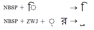 Illustration that shows how no break space and zero width joiner can be used to display dependent vowel marks or conjoined consonant glyphs without a dotted circle.