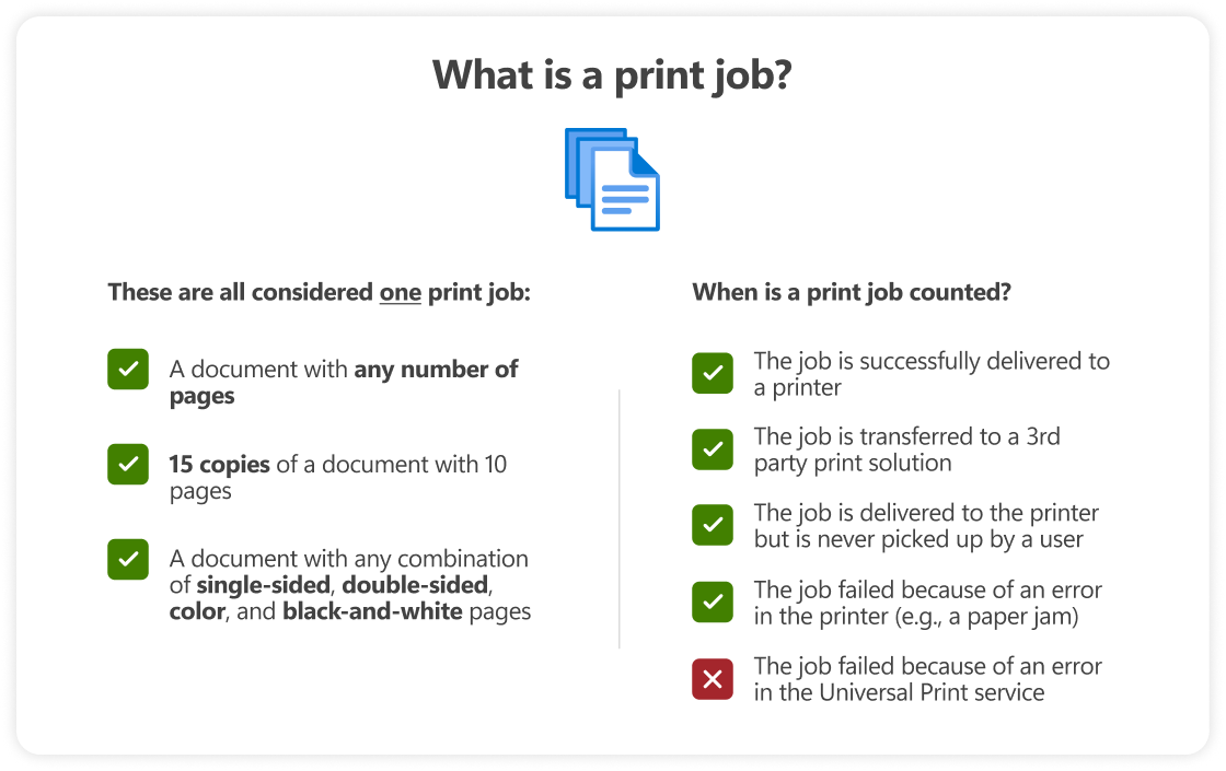 What is a print job comparison