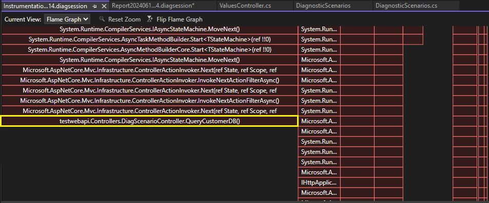 Screenshot of Flame Graph in the Instrumentation tool.