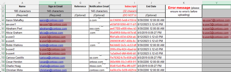 Duplicates highlighted