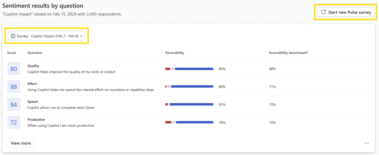 Screenshot that shows how to launch a Pulse survey from the Copilot Dashboard.