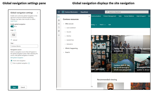 Screenshot of a site navigation in the global navigation tab 1.