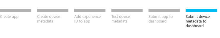 device app workflow, step 6.