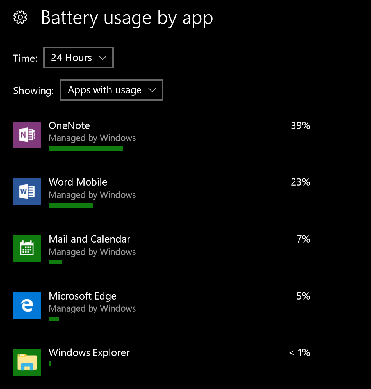 battery usage by app