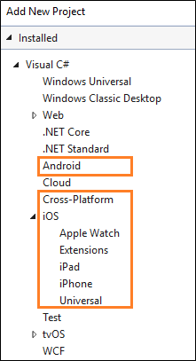 Screenshot of the Add New Project dialog box showing Installed > Visual C sharp selected and Android, Cross Platform, and i O S options called out.