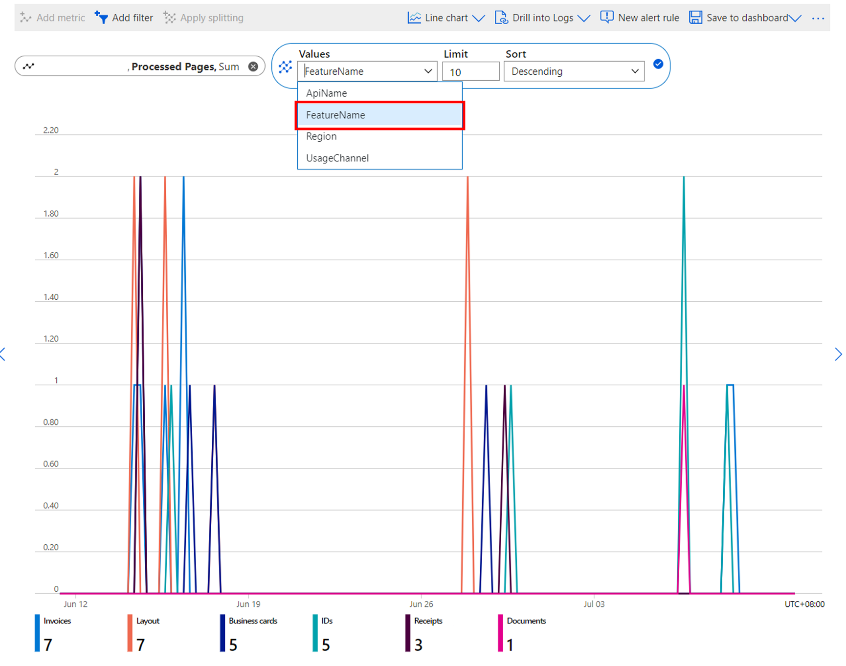 Capture d’écran montrant comment aller plus loin pour vérifier les pages analysées par modèle.