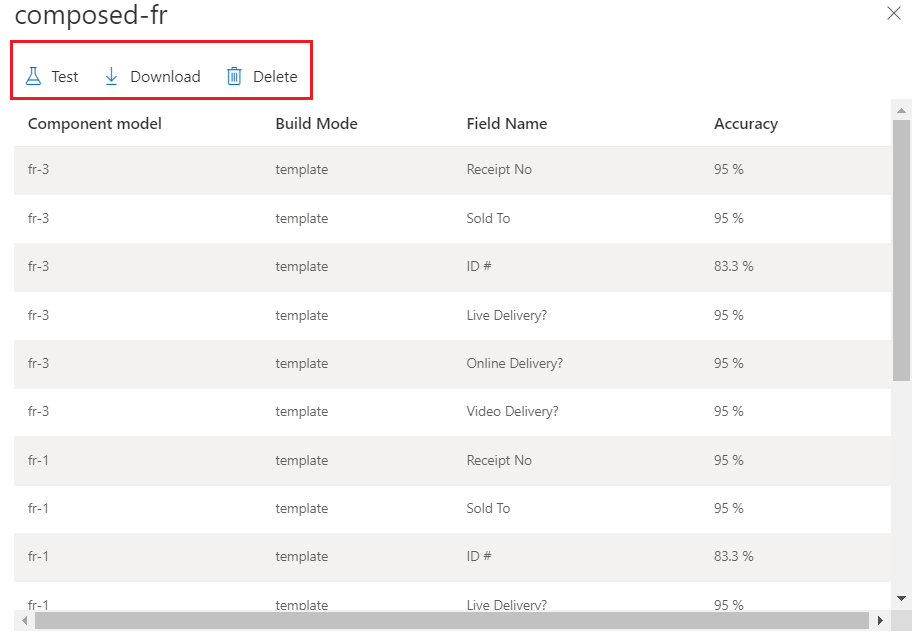 Capture d’écran d’un modèle composé dans Document Intelligence Studio