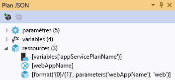 Capture d’écran de la fenêtre Structure JSON dans Visual Studio pour le modèle Resource Manager.