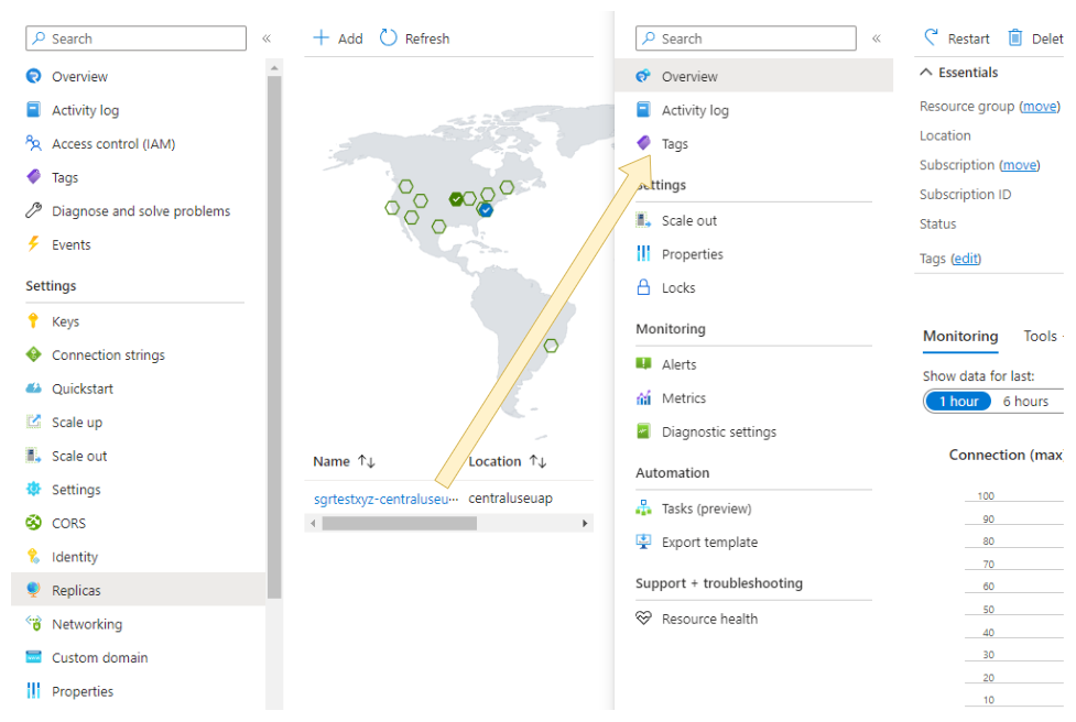 Capture d’écran du panneau Vue d’ensemble de la ressource de réplica Azure SignalR. 