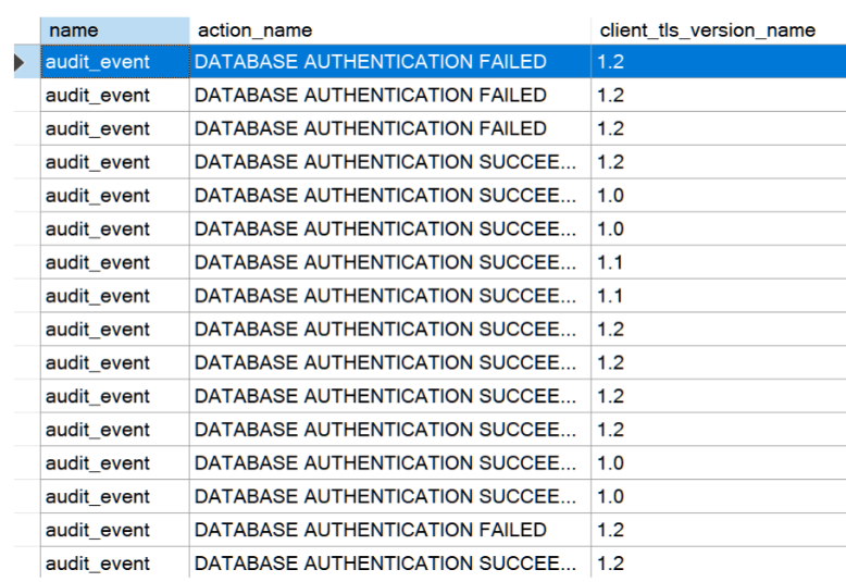 Capture d’écran d’un résultat de requête du fichier d’audit montrant les connexions avec version de TLS. 