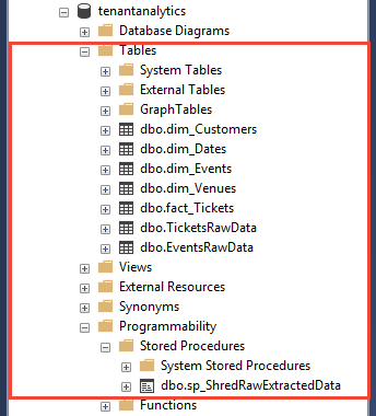 La capture d’écran présente l’Explorateur d’objets SSMS pour le nœud du magasin analytique, avec des tables, des vues et des nœuds.