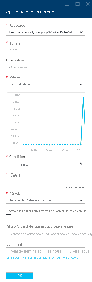 Capture d’écran du volet Ajouter une règle d’alerte avec toutes les options de configuration définies.