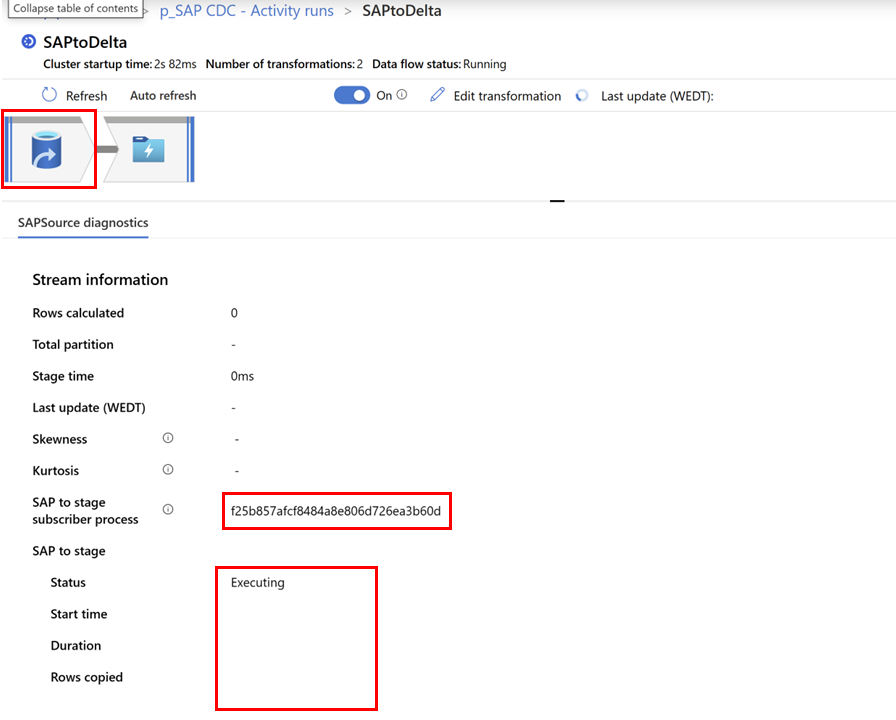 Capture d’écran du moniteur de flux de données.