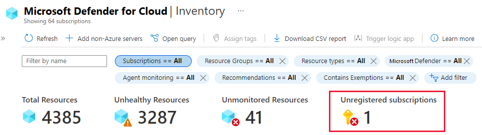 Nombre d’abonnements non inscrits dans les récapitulatifs en haut de la page d’inventaire des ressources.