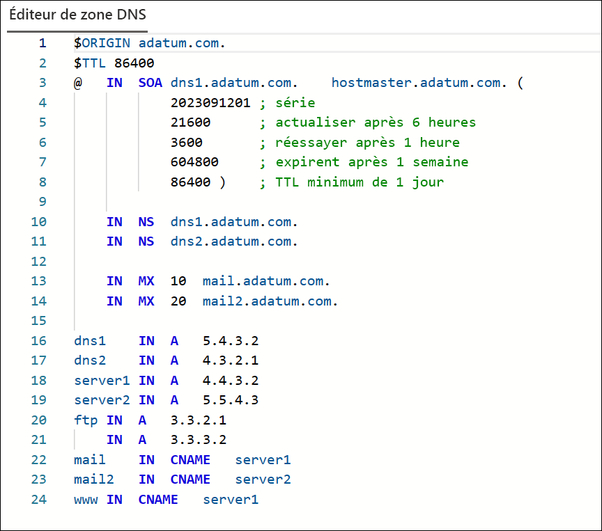 La zone adatum.com s’affiche dans l’Éditeur de zone DNS