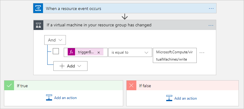 Capture d’écran montrant le concepteur de workflow avec une condition qui compare l’opération.