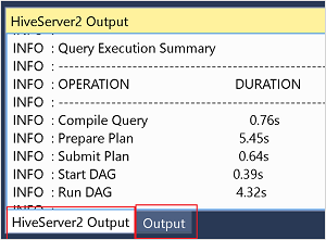 Sortie de travail interactif Hive, cluster HDInsight, Visual Studio.