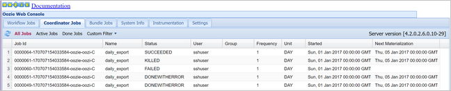 Tâches du coordinateur sur la console Web Oozie.