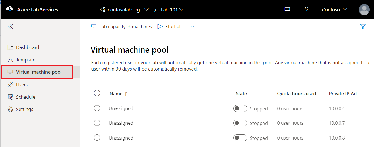 Capture d’écran de la fenêtre du pool de machines virtuelles, montrant les machines virtuelles de labo à l’état arrêté.