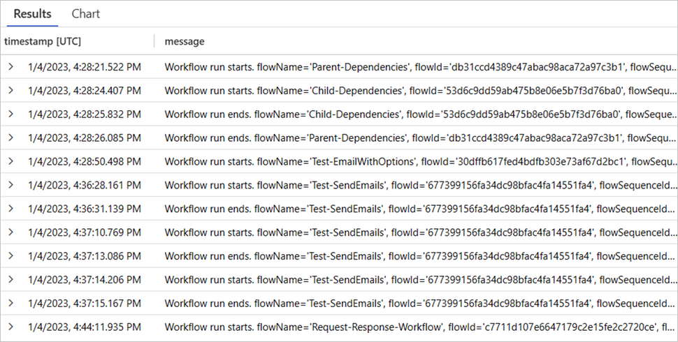 Capture d’écran montrant Application Insights, l’onglet Résultats pour le démarrage et les événements dans toutes les exécutions de flux de travail.