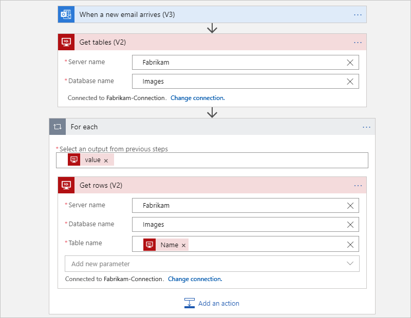 Capture d’écran montrant le workflow Consommation avant refactorisation.