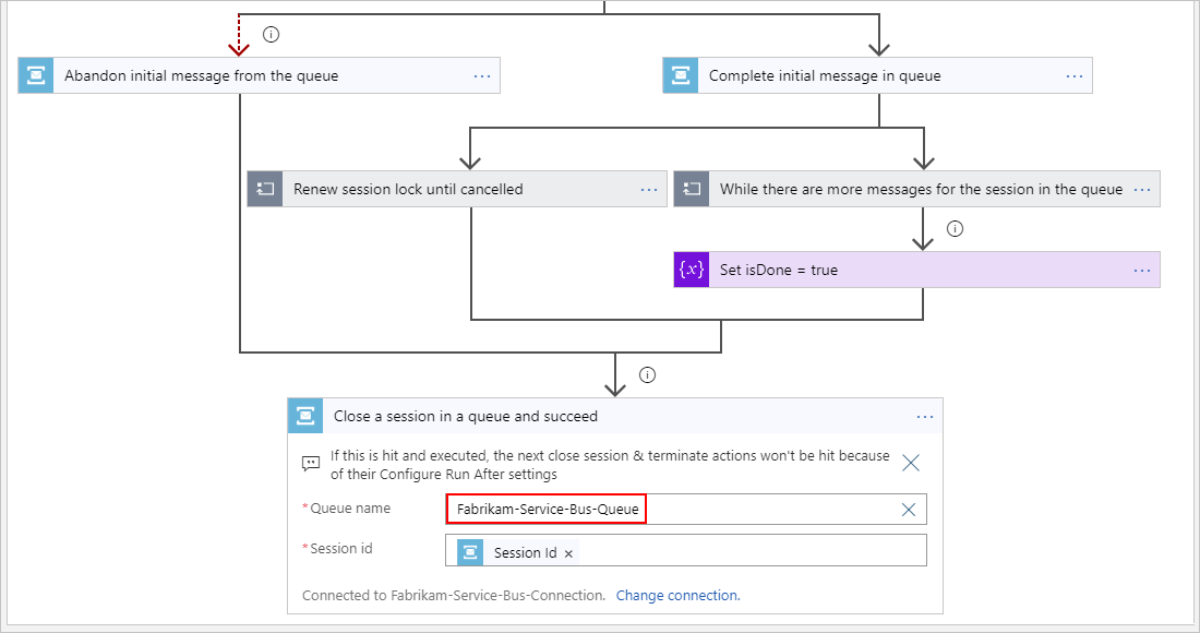 Action Service Bus – « Fermer une session dans une file d’attente et réussir »