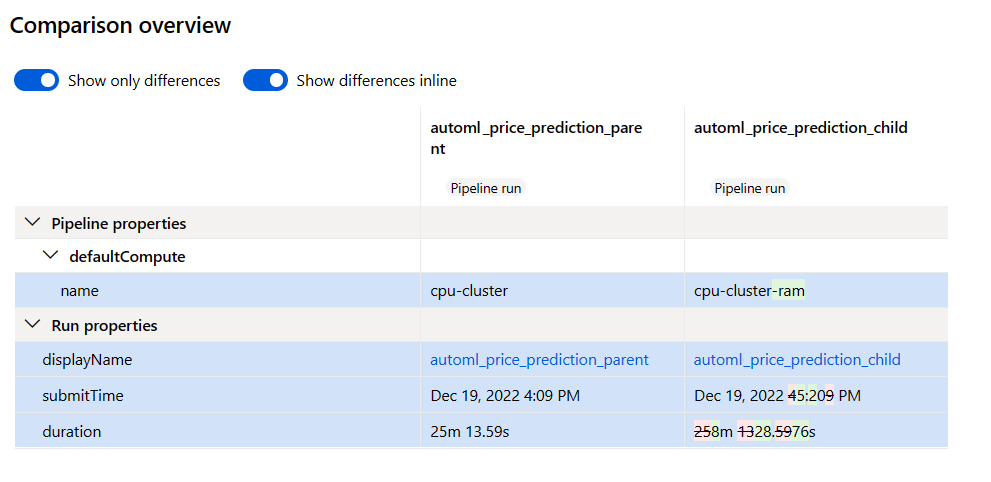 Capture d’écran montrant la vue d’ensemble de la comparaison du calcul par défaut.