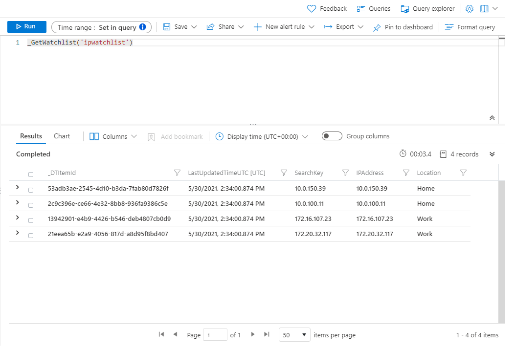 Capture d’écran montrant que la requête retourne les quatre éléments de la watchlist.