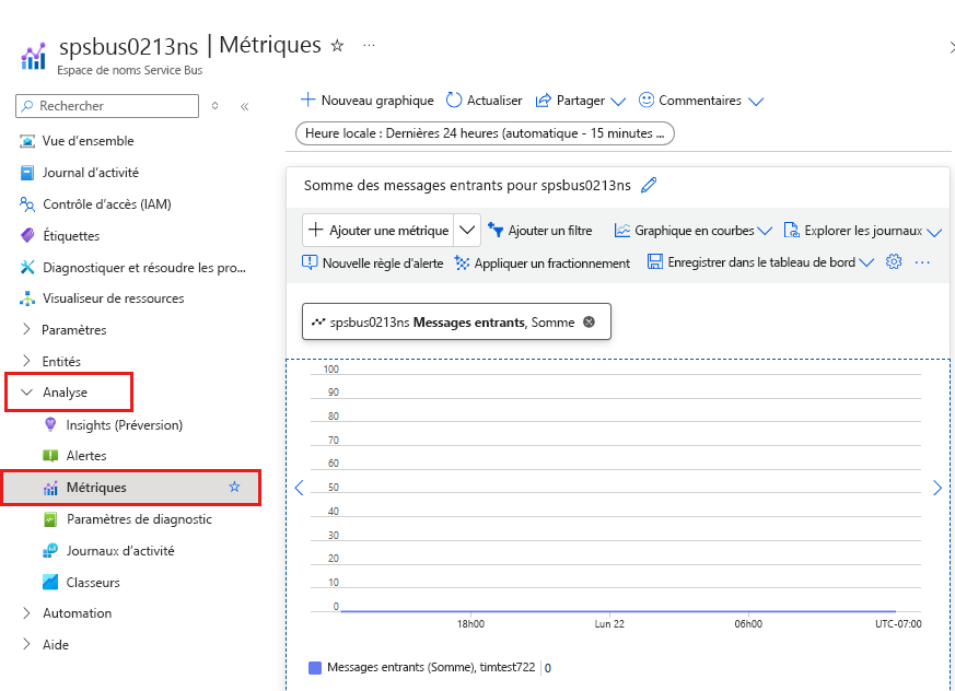 La capture d’écran montre Metrics Explorer avec l’espace de noms Service Bus sélectionné.