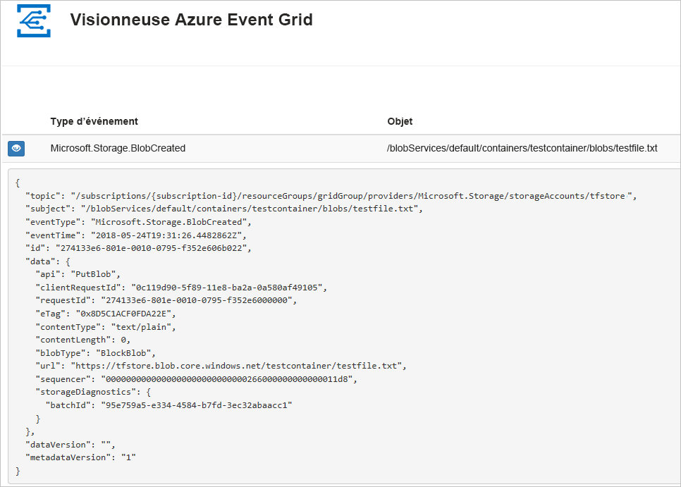 Capture d’écran de la visionneuse Azure Event Grid qui affiche les données d’événement envoyées à l’application web.