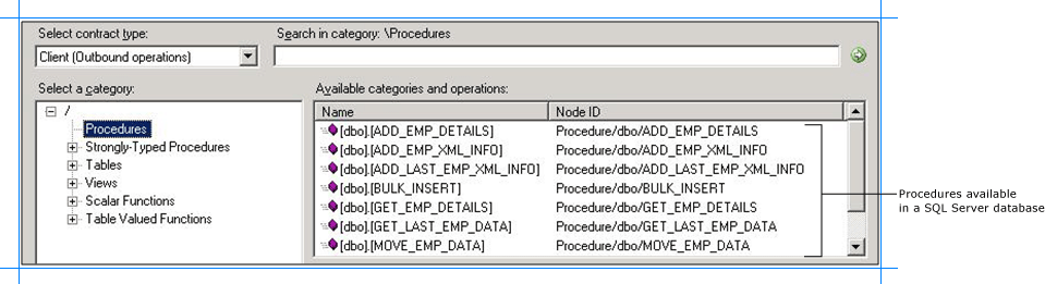 Parcourir les procédures dans le SQL Server