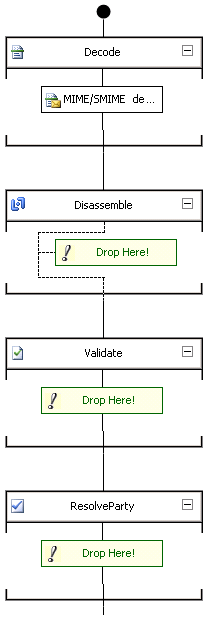 BTS_DEV_MIMESMIMEDecoder du composant de pipeline décodeur MIME/SMIME