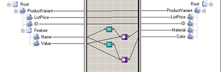 Mapper les enregistrements sources à l’aide d’un fonctoid.