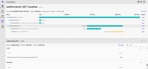 Étendues HttpClient dans le tableau de bord Aspire