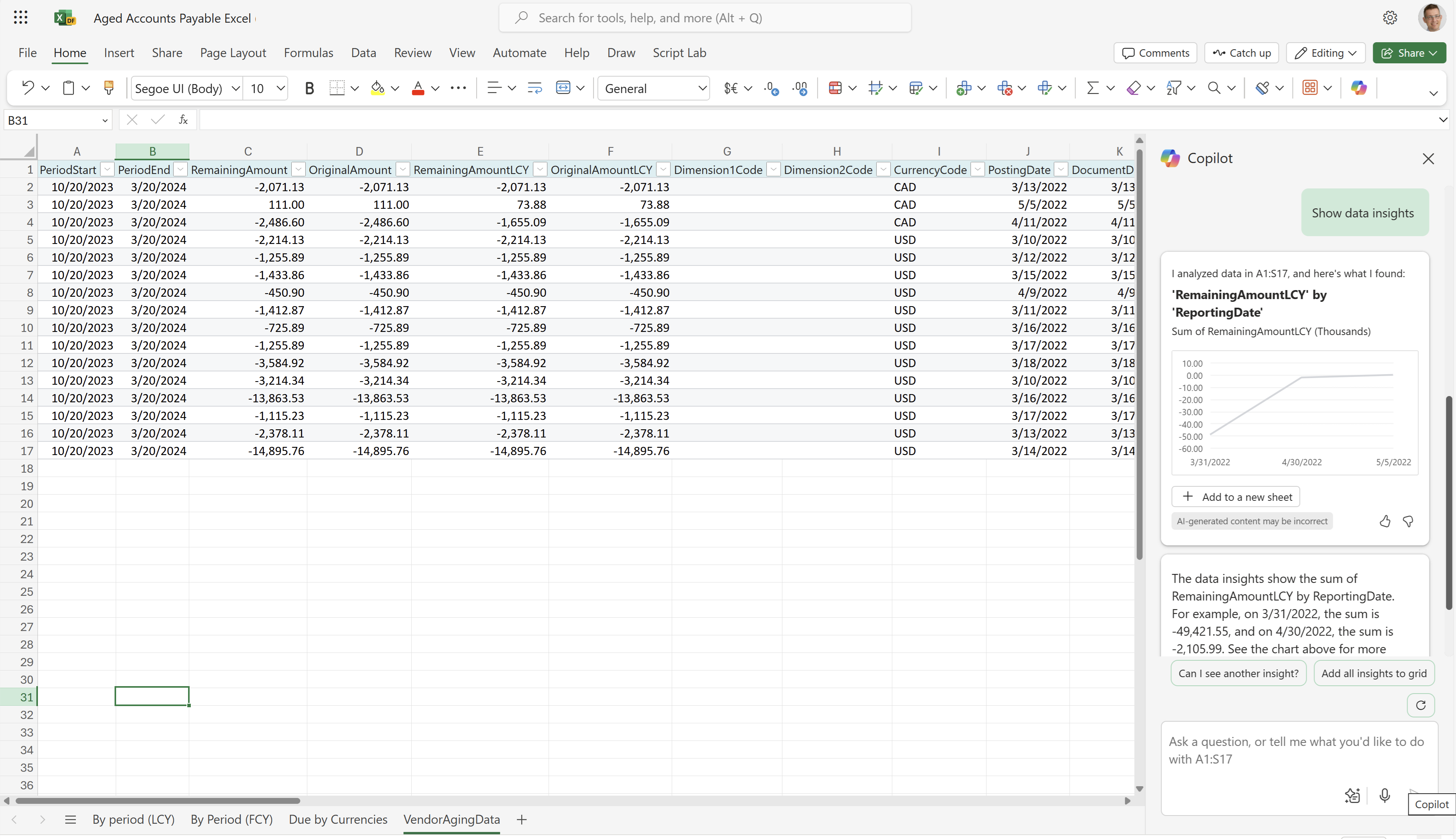 Capture d’écran de la feuille de calcul VendorAgingData