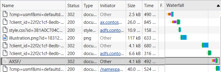 Network log.