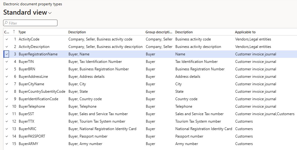 Screenshot that shows the electronic document properties configuration for retail buyers.