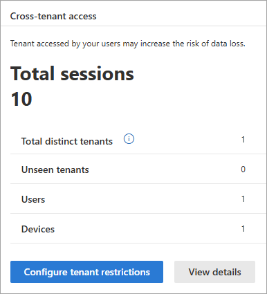 Capture d’écran du widget d’accès interlocataire.