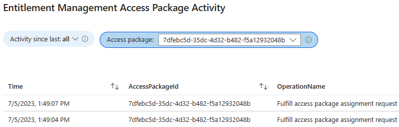 Visualiser les événements du package d’accès