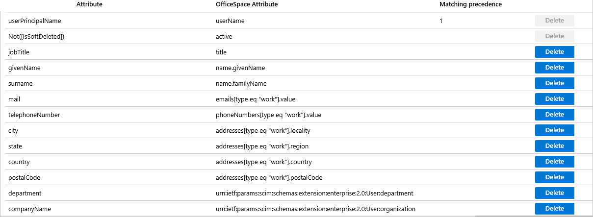 Attributs utilisateur OfficeSpace Software