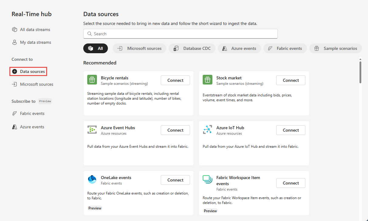 Capture d’écran montrant la page Sources de données dans le hub Real-Time.