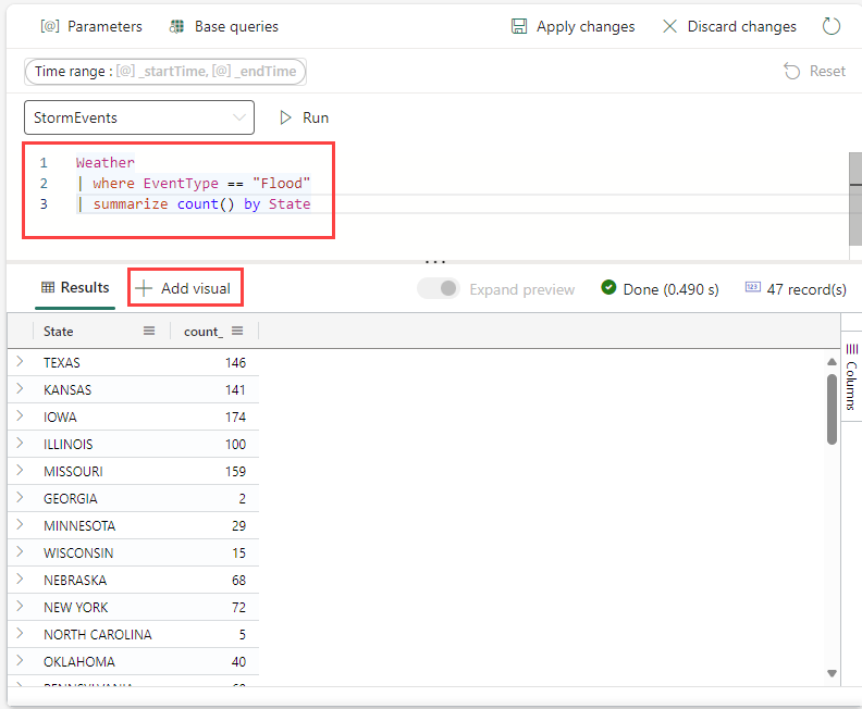 Capture d’écran de la requête de tableau de bord dans les tableaux de bord en temps réel dans l’Intelligence en temps réel dans Microsoft Fabric.