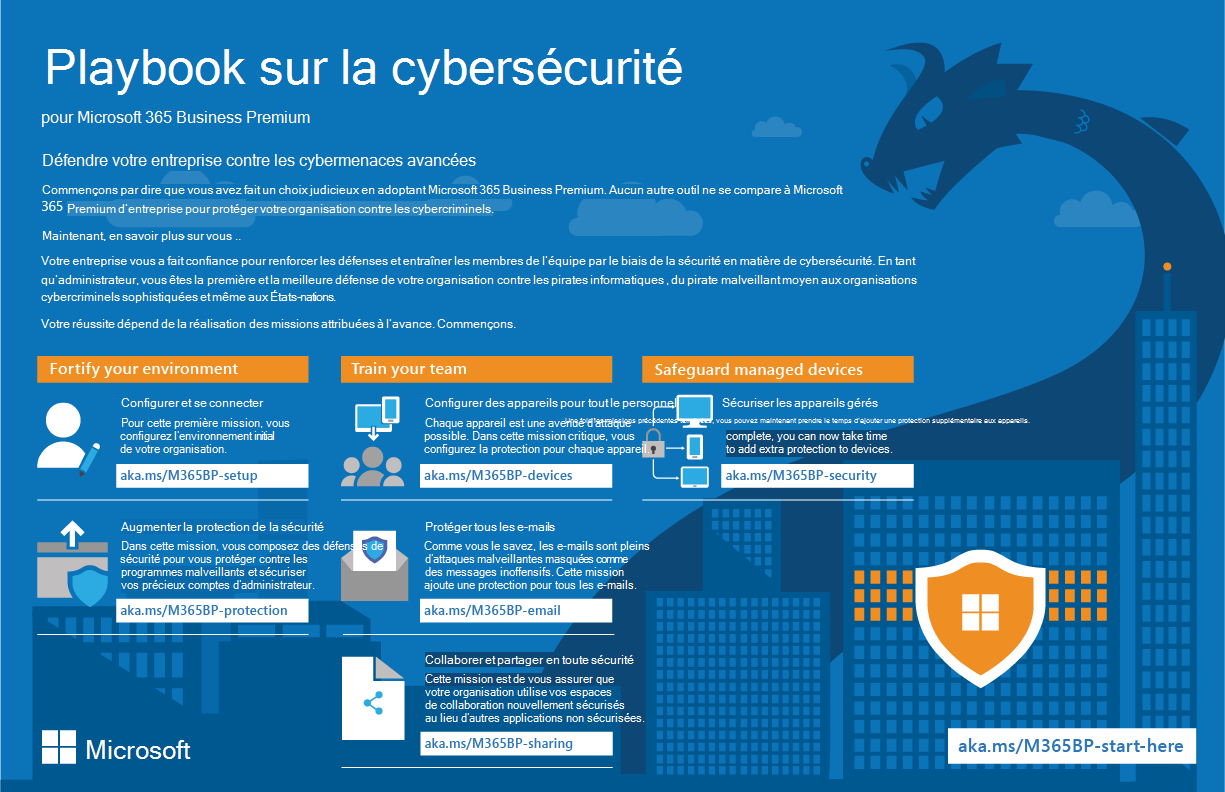 Playbook de cybersécurité. Téléchargez ce guide.