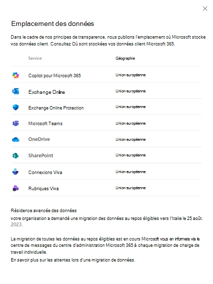 Capture d'écran de la migration de la vue d'emplacement des données demandée.