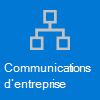 Communications d’entreprise.