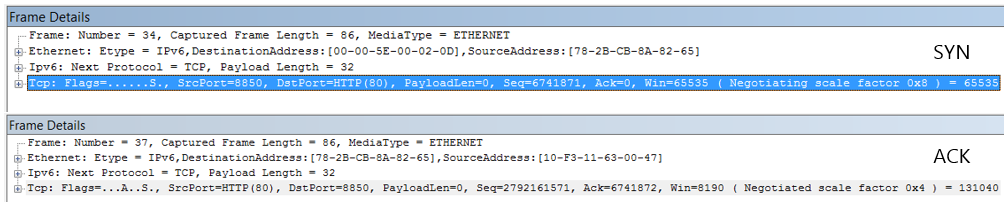 Graphique montrant comment faire correspondre SrcPort à DstPort dans une trace, pour obtenir le delta de temps.