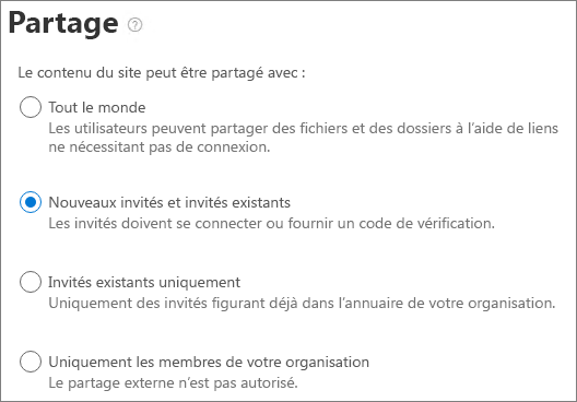 Capture d’écran des paramètres de partage externe de site SharePoint.