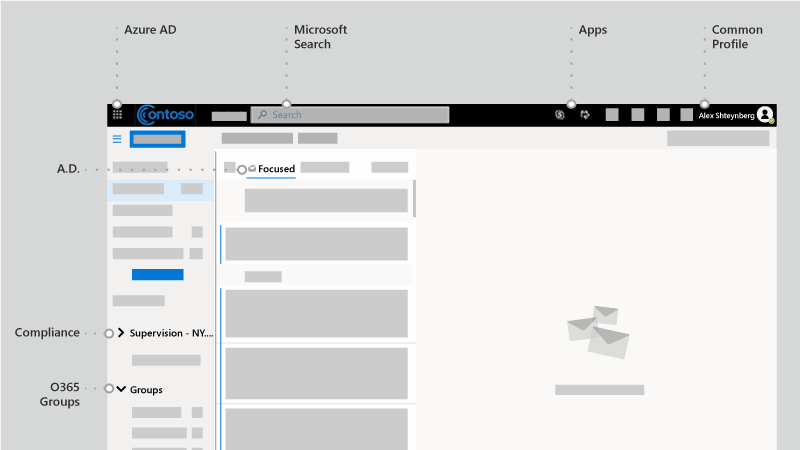 Interface Outlook avec légendes.