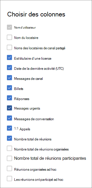 Rapport d’activité utilisateur Teams : choisissez des colonnes.