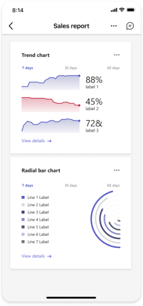 Capture d’écran montrant la vue d’étape de la réunion de l’application que vous avez partagée dans teams mobile.